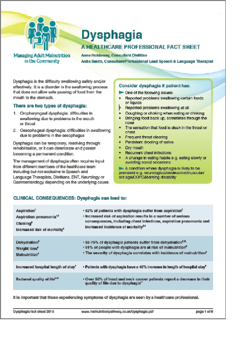 A fact sheet on dysphagia