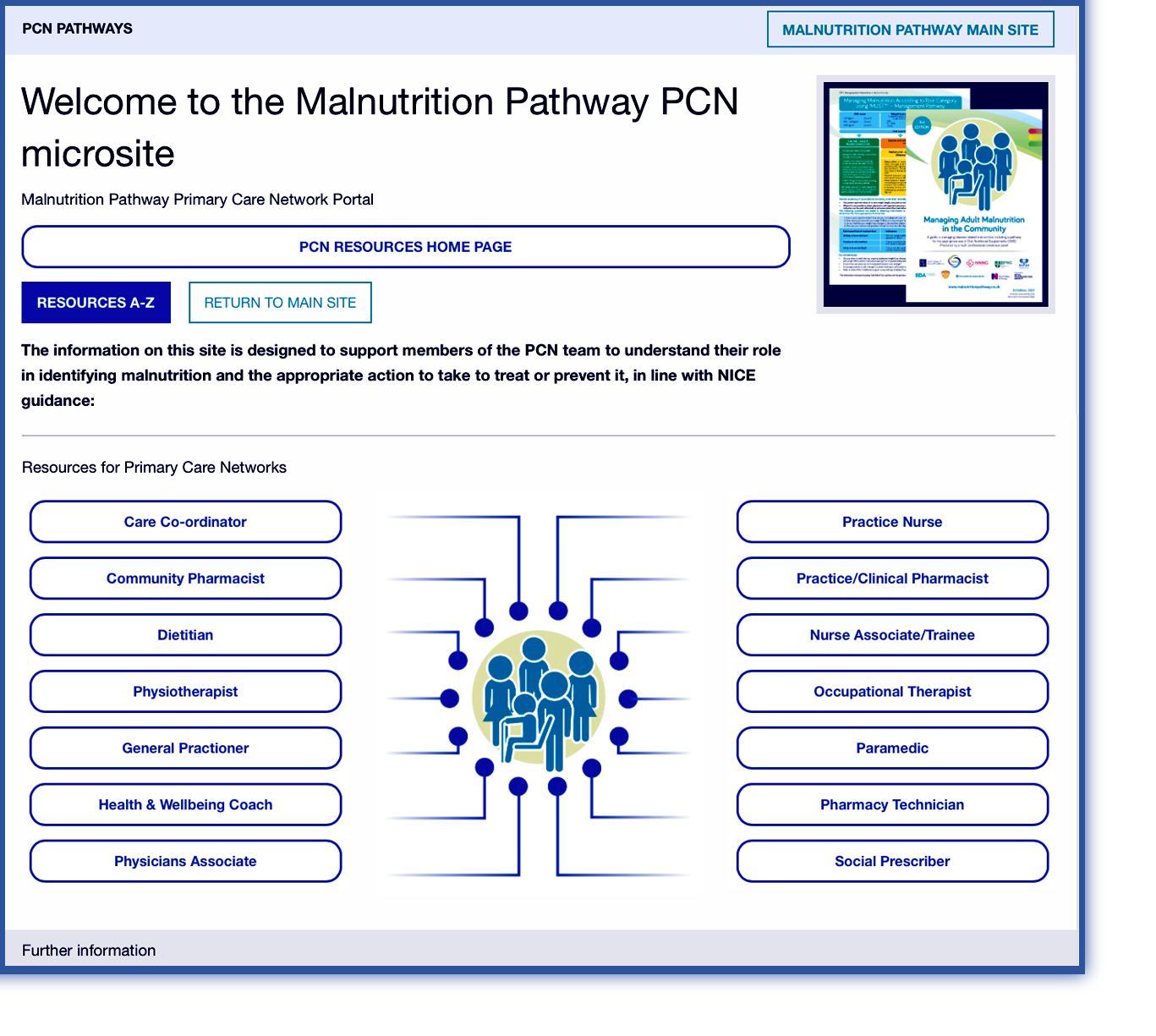 primary care networks resources for health professionals